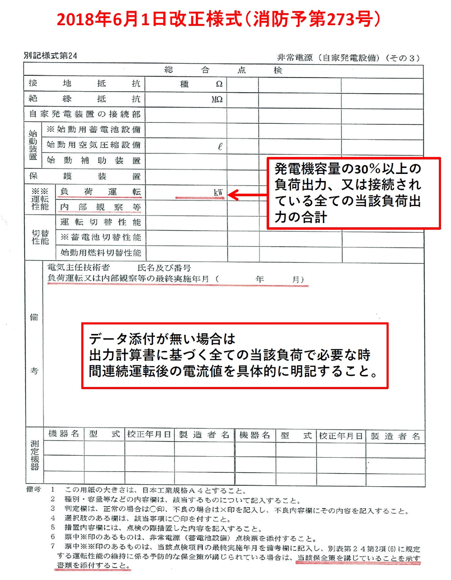 報告書の画像